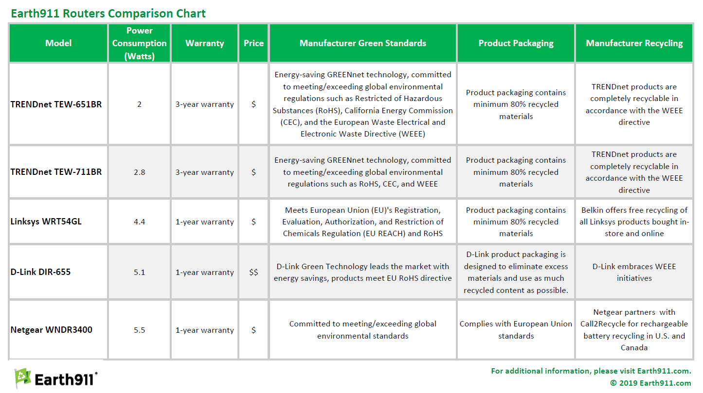 Cypher Darknet Market